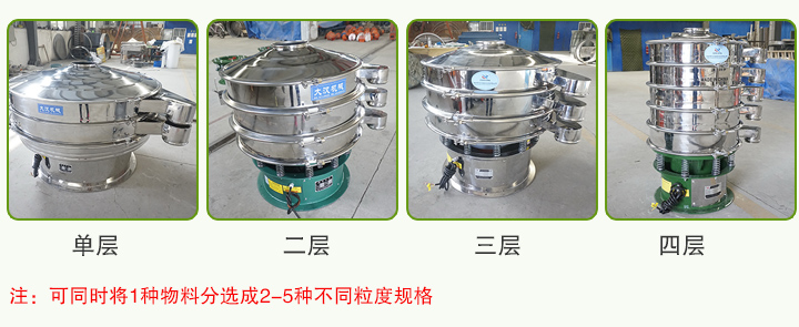 圓形振動篩可分為一層、二層、三層、四層