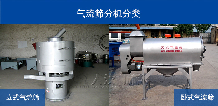 碳化鎢粉氣流篩分機